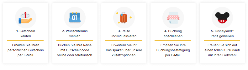 Das erwartet sie im Disneyland® Paris im Freizeitpark Das erwartet sie im Disneyland® Paris im Freizeitpark