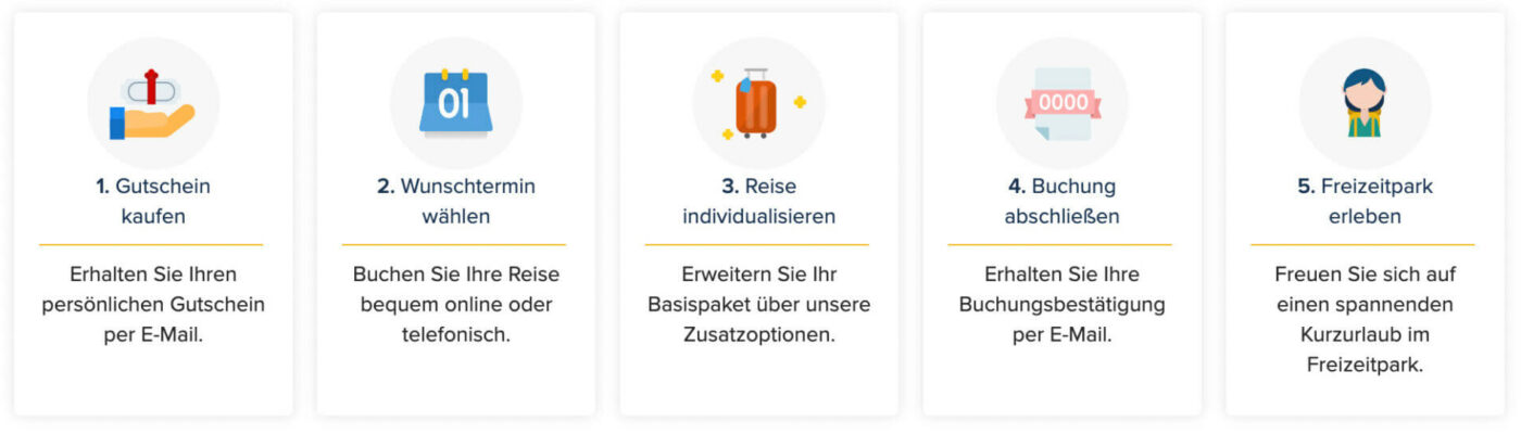 Freizeitpark Spaß und Action genießen mit der ganzen Familie Freizeitpark Spaß und Action genießen mit der ganzen Familie