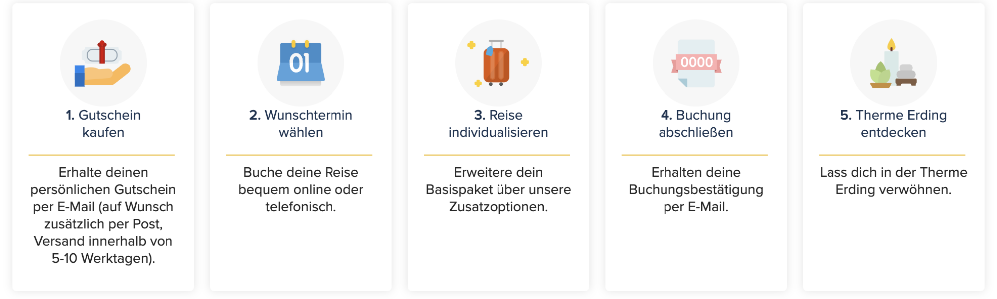 Erding Therme Gutschein mit Übernachtung